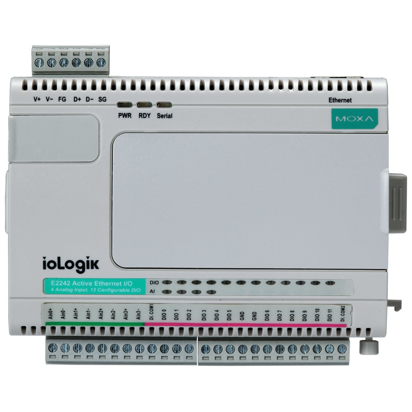 ioLogik E2262