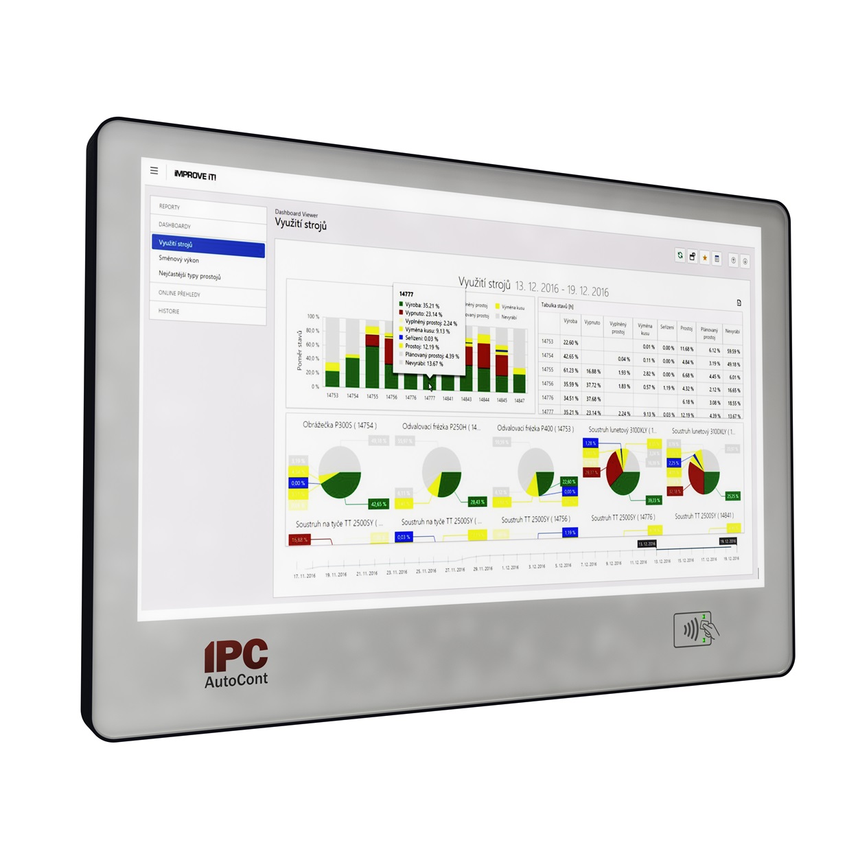 IAC PANEL 24
