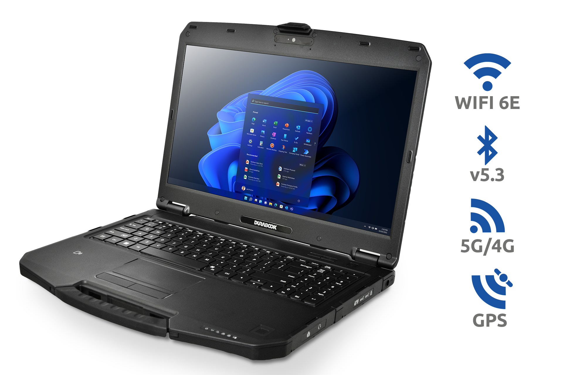 S15 – konektivita a zabezpečení