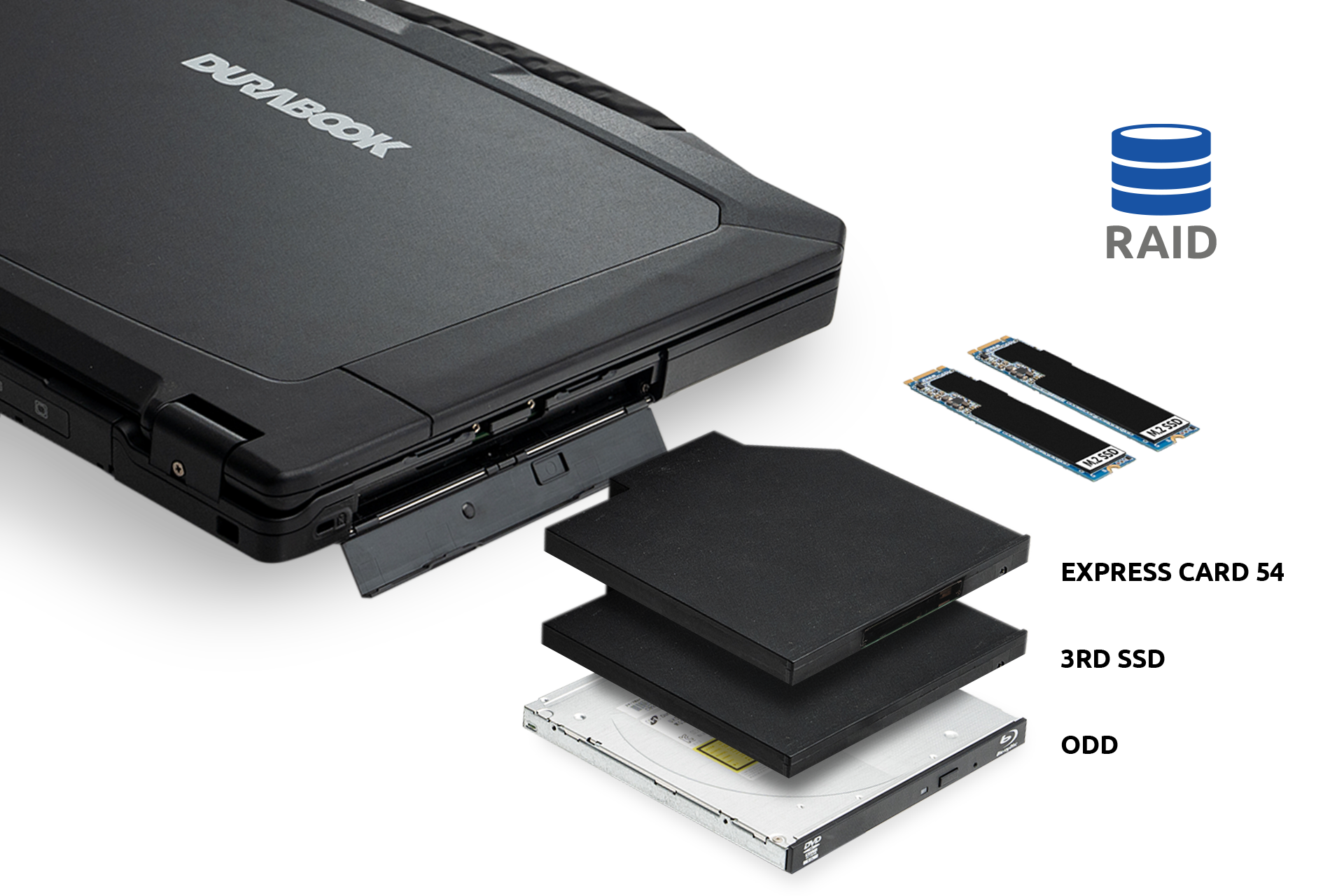 S15 – workstation & RAID